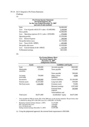Business finance