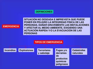 Planes-de-emergencia.