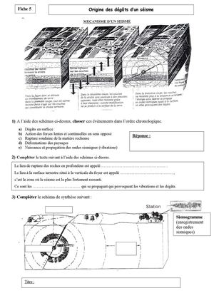 Fiche 5 Bilan séisme
