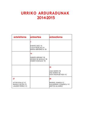 URRIKO ARDURADUNAK 2014-2015