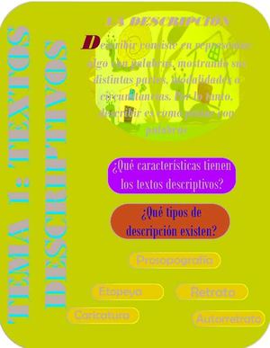 Textos Descriptivos