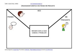 ORG GRÁFICO VEO PIENSO-  ME- PREGUNTO