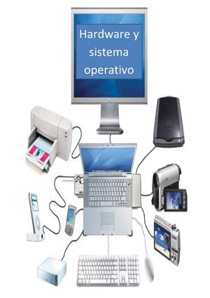 Hardware Sistema Operativo
