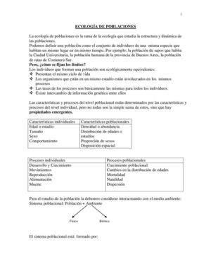 Ecología De Poblaciones