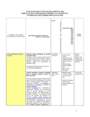 Activitati educative 2010-2011