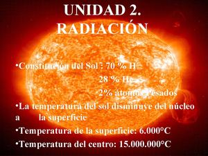Radiacion Y Konst Solar
