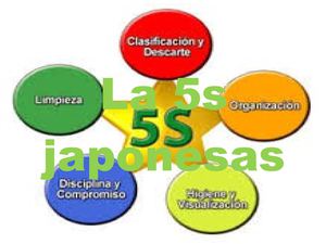 La 5s Japonesas