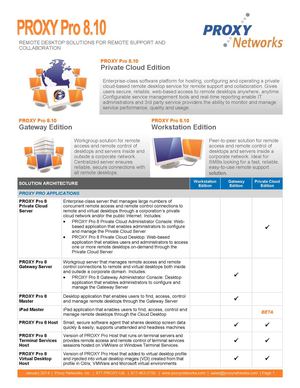 Proxy Networks - Proxy Pro 8.10 Remote Desktop Software
