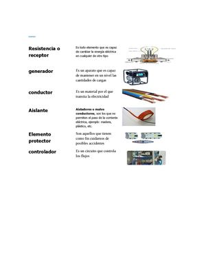 Componentes Electricos