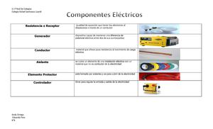 Componentes Electricos
