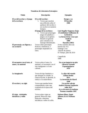 Tamaticas Literatura Extranjera