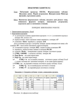 ПРАКТИЧНІ ЗАНЯТТЯ 1 3