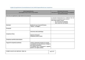 Format Udaufficiale Completo Gabriella 2