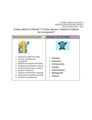 Folleto Con Los Pasos Para Desarrollar La Monografía2