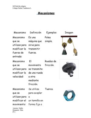 Mecanismos