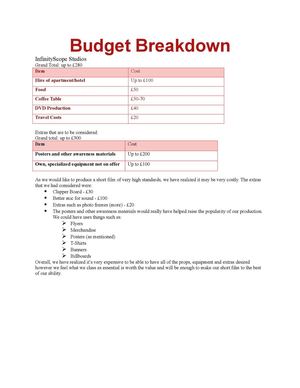 Budget Breakdown