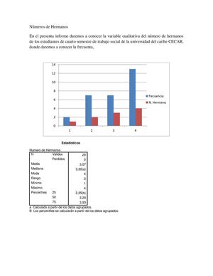 Números De Hermanos