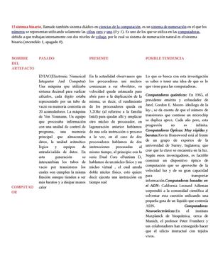 artefactos del pasado-presente-futuro