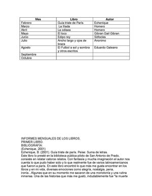 Informe De Lectura Libro Digital