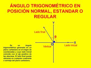 ÁNGULO TRIGONOMÉTRICO EN POSICIÓN NORMAL, ESTANDAR O REGULAR