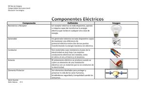 Componentes Eléctricos