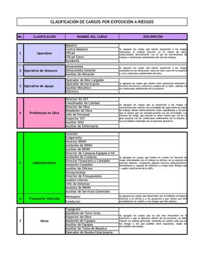 P F R Vyc Julio 2014