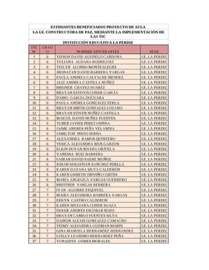 Estudiantes Proyecto
