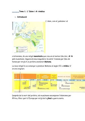 L' Islam i l' Al-Àndalus