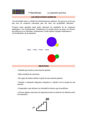 Reacciones quimicas