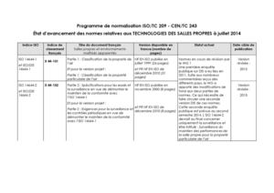3 Normes Sp 09072014
