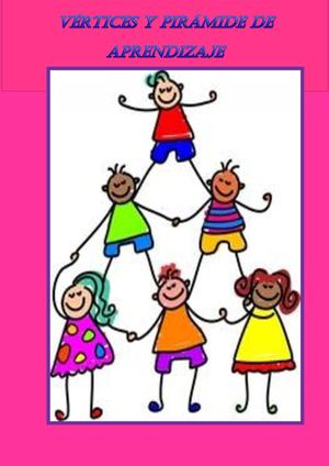 vértices de aprendizaje y pirámide de aprendizaje
