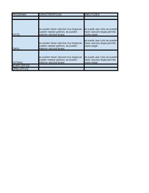 Excel Cuadro Comparativo