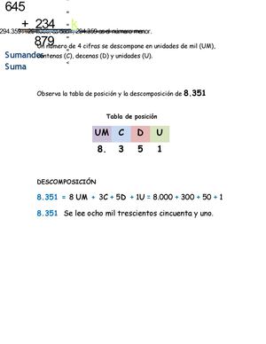 Numeros Hasta 999999