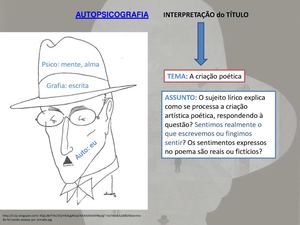 Autopsicografia de Fernando Pessoa