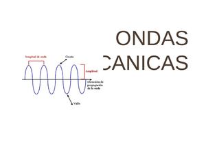 Ondas Mecanicas