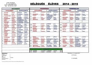 Délégués Elèves2014 2015 2