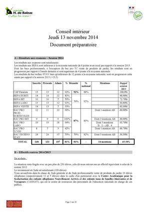 Ci Rapport Novembre2014 Ad(20141104)