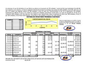 Financiera 1 Inventarios Ueps Peps Promedio