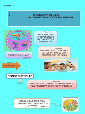 PERIÓDICO VIRTUAL JIRETH MALOS HÁBITOS ALIMENTICIOS EN LA INFANCIA