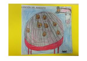 Dibujos La Cancion Del Magosto