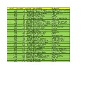Nomina Alvaro Andres