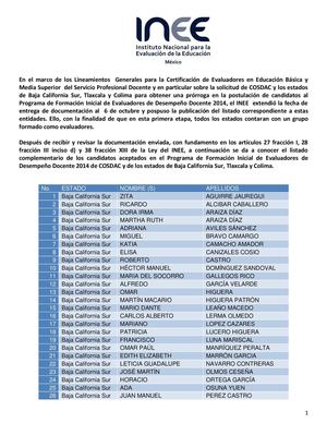 Lista de beneficiados con el sorteo FOVISSSTE 2015