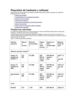 Requisitos De Hardware Y Software