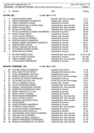 1 Liga Escolar 2014 15 Playa Moreras 16 11 14 Resultados
