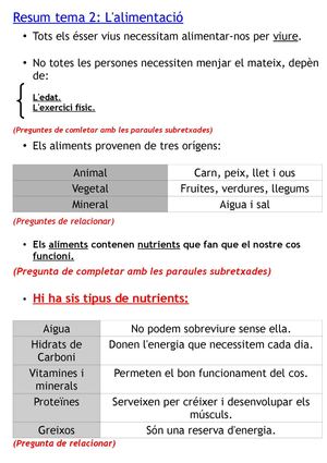 L'alimentació Tema 2 Naturals Resum