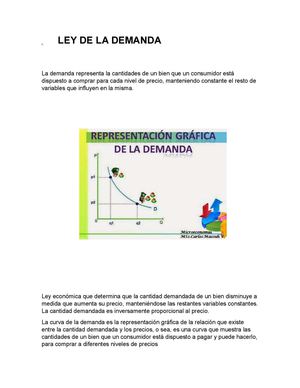 Ley De La Demanda