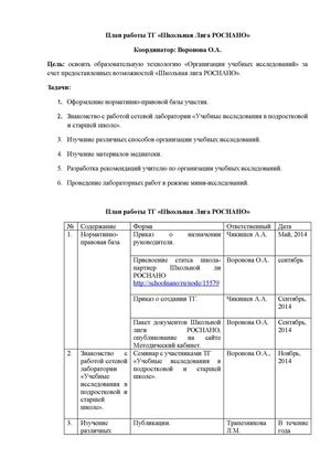 План работы ТГ