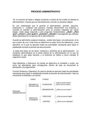 Proceso Administrativo