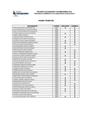 Listas De Los Estudiantes Con Falencias En Bio Y Qui