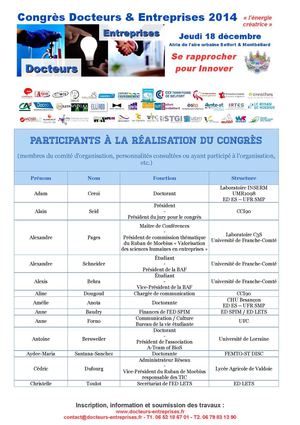 Participants à l'organisation du congrès Docteurs / Entreprises 2014